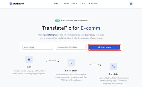 四種免費(fèi)圖片翻譯在線方法，告別代理代辦踩雷風(fēng)險(xiǎn)